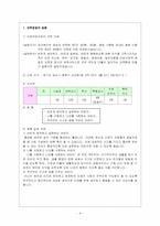 선경어린이집 참관론-4
