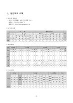 정민학교 참관록-2