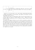 정민학교 참관록-12