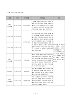 정민학교 참관록-20