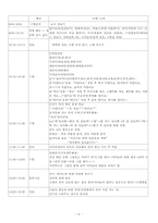 청각장애교육 - 삼성학교 참관록-8