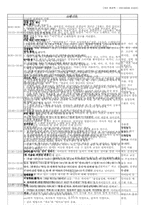 청각장애교육 - 삼성학교 참관록-19