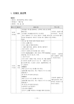 [특수아행동교정] 까리타스어린이집 기관방문-7