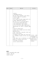 [특수아행동교정] 까리타스어린이집 기관방문-9