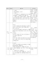 [특수아행동교정] 까리타스어린이집 기관방문-16