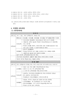[청각장애] 수원서광학교 참관록-4