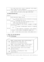 [청각장애] 수원서광학교 참관록-7