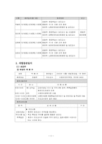 [청각장애] 수원서광학교 참관록-9