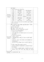 [청각장애] 수원서광학교 참관록-10