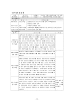 [청각장애] 수원서광학교 참관록-11