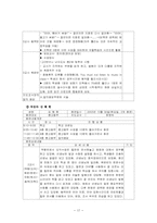 [청각장애] 수원서광학교 참관록-18