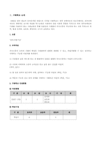 [청각장애교육] 구화학교 참관문-1