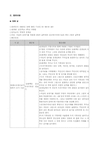 [청각장애교육] 구화학교 참관문-4