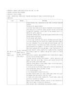 [청각장애교육] 구화학교 참관문-7