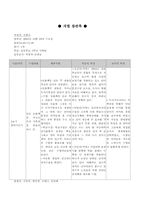 [청각장애교육] 구화학교 참관문-15