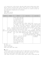 [청각장애교육] 구화학교 참관문-20