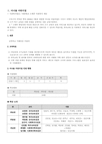 아나율어린이집-1