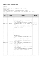 아나율어린이집-16