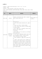 아나율어린이집-20