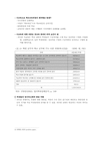 [교육행정] 사교육경감방안으로서의 EBS교육방송에 관하여-4
