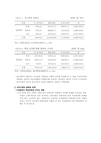 [교육행정] 사교육경감방안으로서의 EBS교육방송에 관하여-5