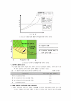[교육행정] 사교육경감방안으로서의 EBS교육방송에 관하여-6