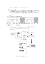 [교육행정] 사교육경감방안으로서의 EBS교육방송에 관하여-7