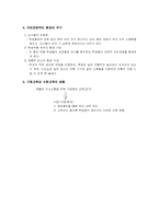 청각장애교육 -애화학교 참관록-3