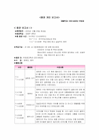 청각장애교육 -애화학교 참관록-4