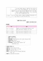 청각장애교육 -애화학교 참관록-7