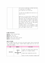 청각장애교육 -애화학교 참관록-12