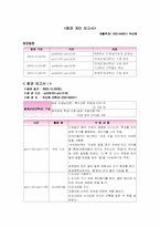 청각장애교육 -애화학교 참관록-16