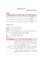 청각장애교육 -애화학교 참관록-20
