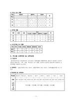 청각장애교육-국립서울농학교 참관록-3