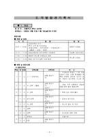 청각장애교육-국립서울농학교 참관록-8