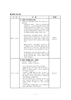 청각장애교육-국립서울농학교 참관록-11