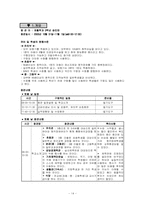 청각장애교육-국립서울농학교 참관록-14