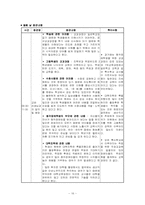 청각장애교육-국립서울농학교 참관록-16