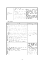 청각장애교육-국립서울농학교 참관록-18