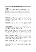 청각장애교육-국립서울농학교 참관록-19
