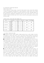 [행정] 여성과 남성의 리더십-2
