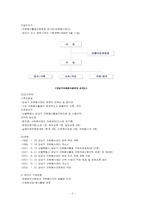 [사회복지행정론] 강남구자원봉사센터 연계활동과 관련한 조직분석-2