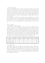 [청년실업] 청년실업문제 실태, 원인, 문제점과 해결방안-8