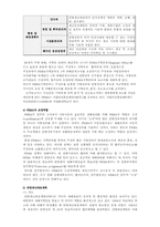 비교행정론 한국과 미국의 재난관리체제-13