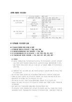 금융위기와 구조조정-5