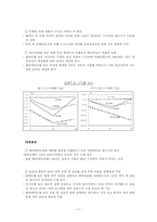 금융위기와 구조조정-7
