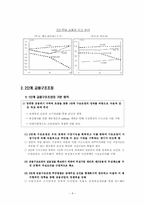 금융위기와 구조조정-8