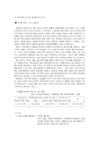 정부의 변천사와 발전방향에 대해서-11