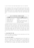 근로자를 위한 산업민주주의-8