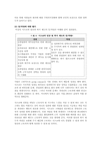 근로자를 위한 산업민주주의-11